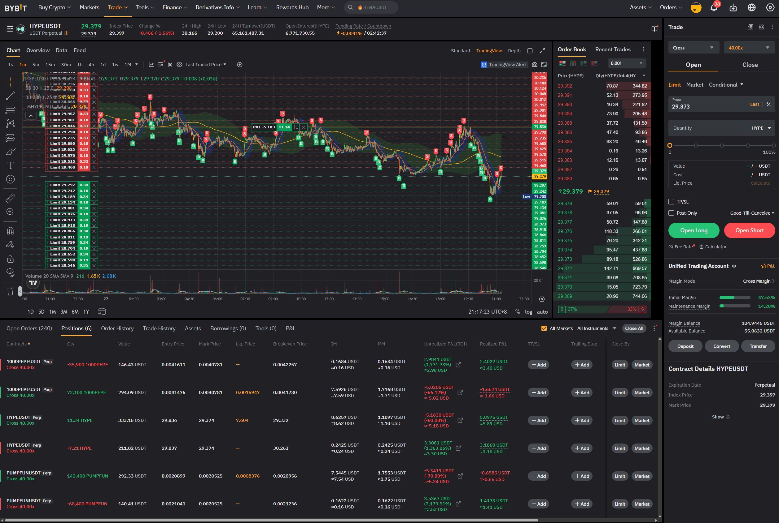 Bybit orders tab showing open grid limit orders on both long and short sides
