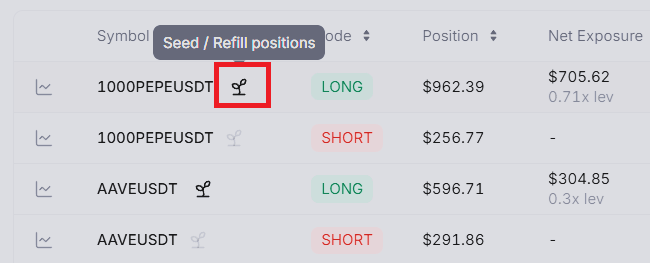 Seed entry icon on the dashboard overview row