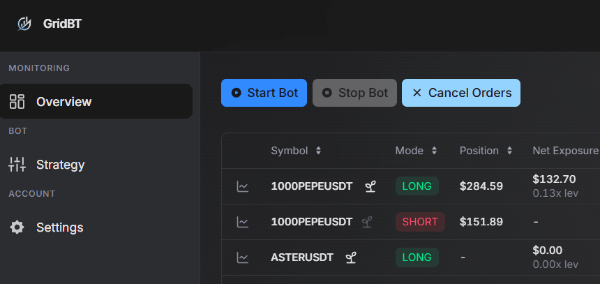 Dashboard pair row with Start Bot button highlighted